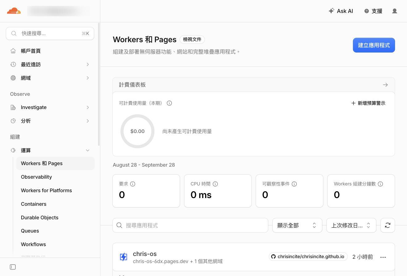 圖 4-1：左側選單的運算底下就是 Workers 和 Pages