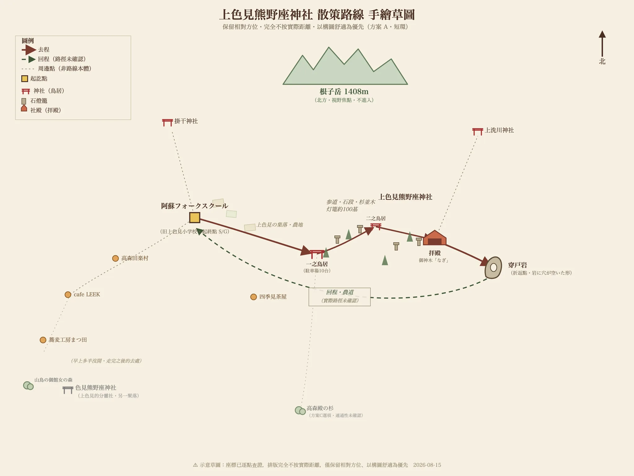 上色見熊野座神社散策路線手繪示意圖
